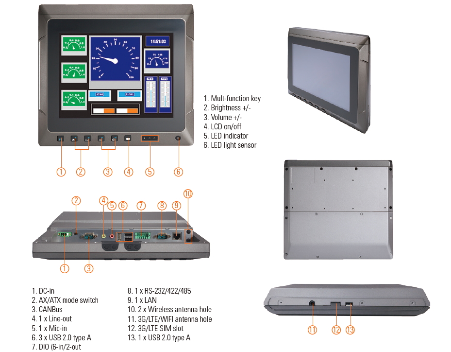 Vehicle-mounted terminal